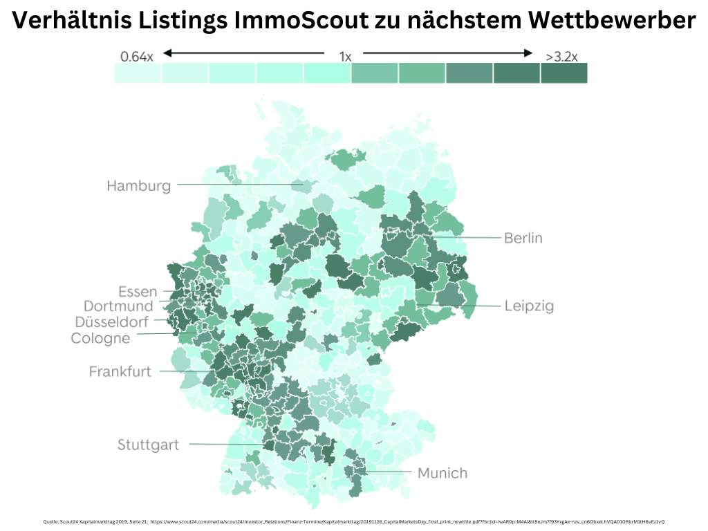 Scout Listings Canva